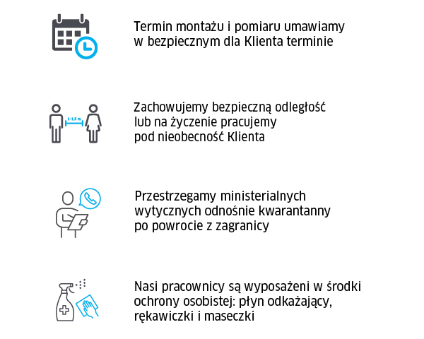 Bezpieczny montaż okien i drzwi podczas pandemii
